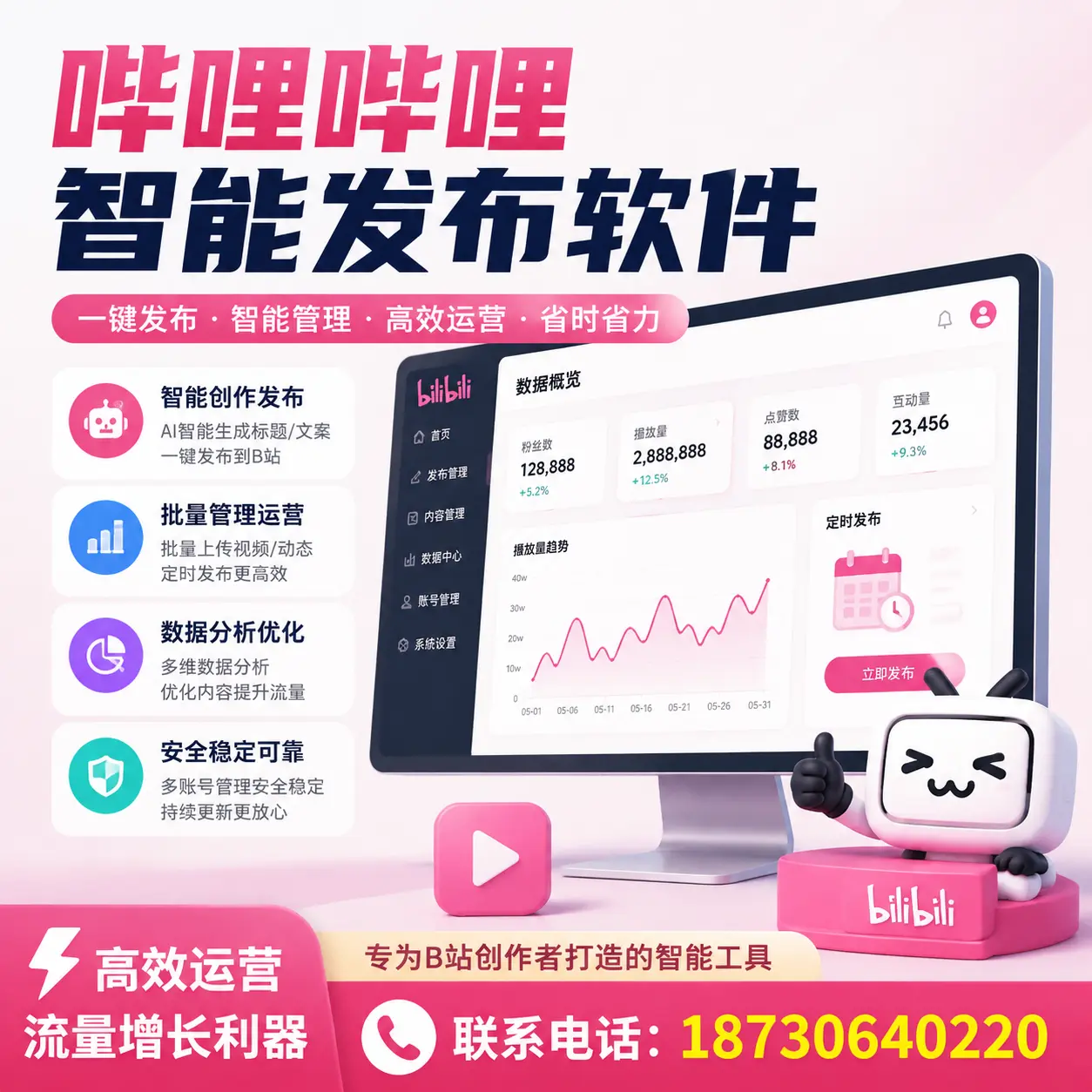 如何评估哔哩哔哩智能发布软件的ROI？湘潭 企业必读